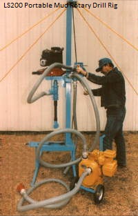 Drill A Water Well